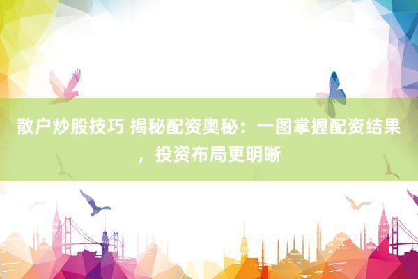 散户炒股技巧 揭秘配资奥秘：一图掌握配资结果，投资布局更明晰